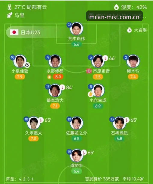世界杯备战新思路：日本队封闭热身的实战逻辑