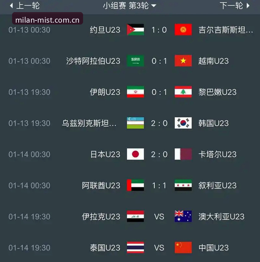 国足迎战泰国五项规定曝光，米兰体育官网独家解析世预赛最新动态